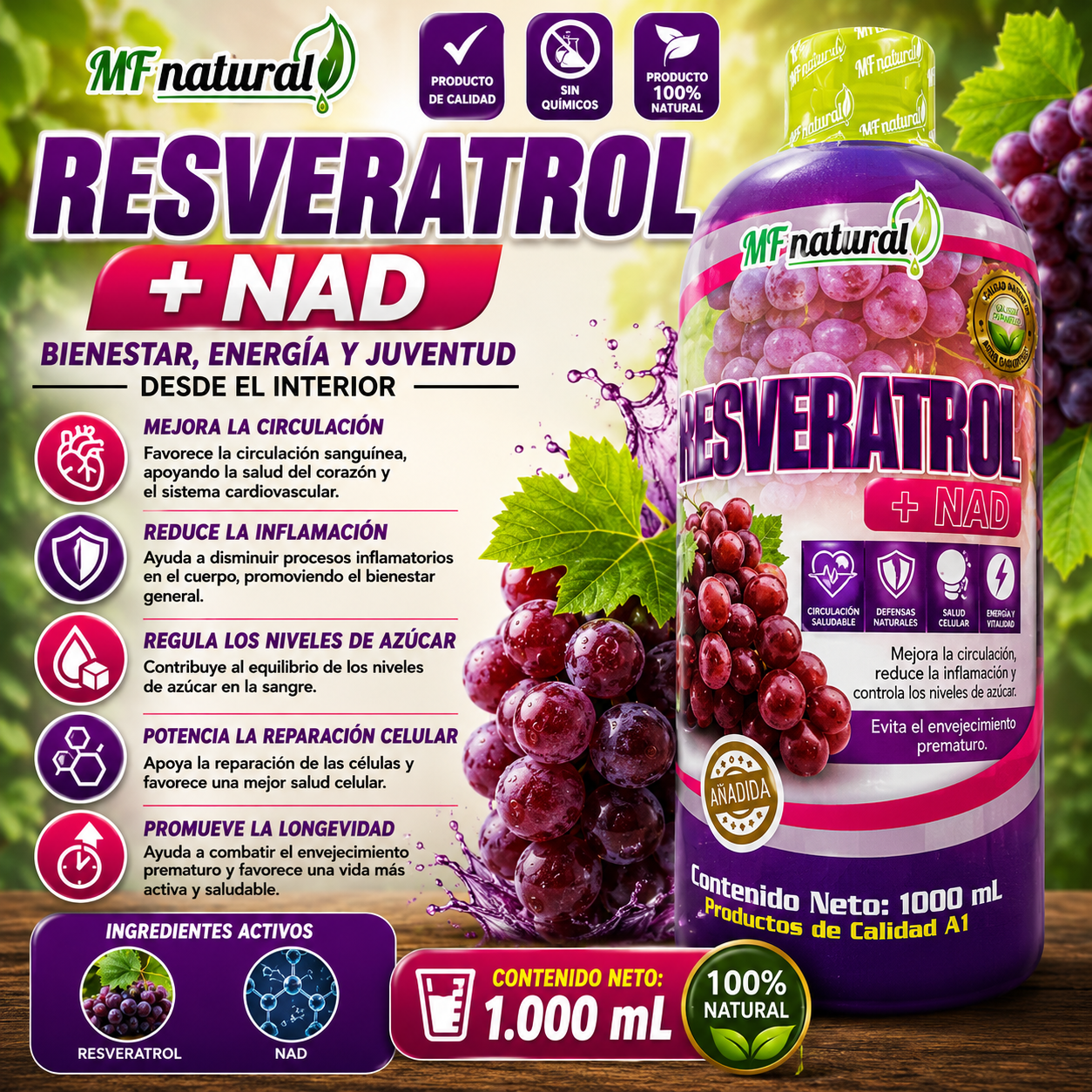 Resveratrol + NAD